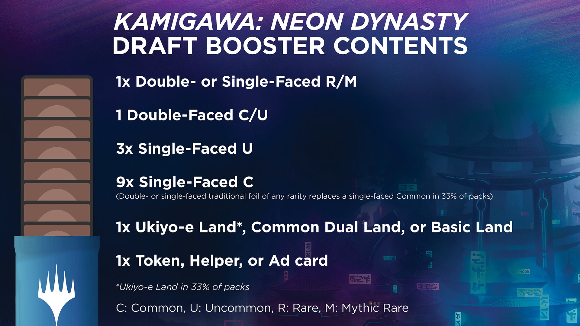 Magic the Gathering - Kamigawa: Neon Dynasty - Draft Booster Pack