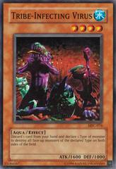 Yu-Gi-Oh!: Tribe-Infecting Virus - Magician's Force - VGMX