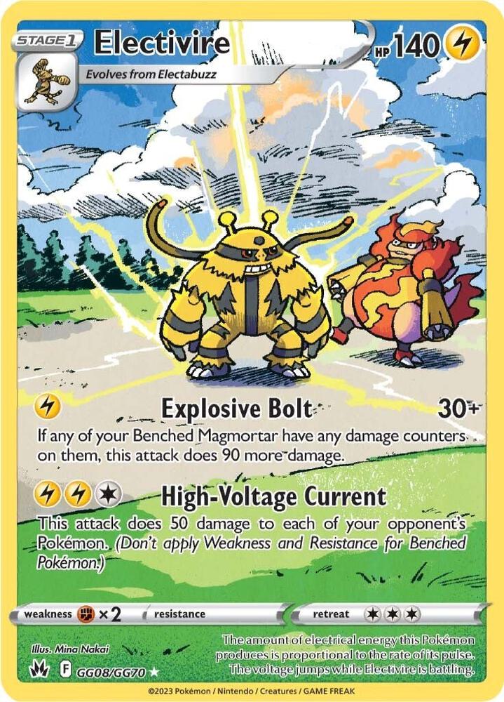 Pokémon: Electivire - SWSH: Crown Zenith: Galarian Gallery - VGMX