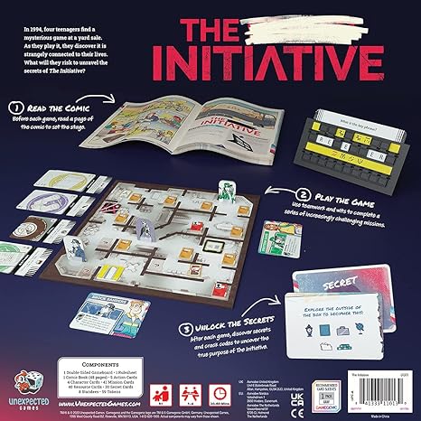 The Initiative Board Game | Strategy/Narrative Puzzle