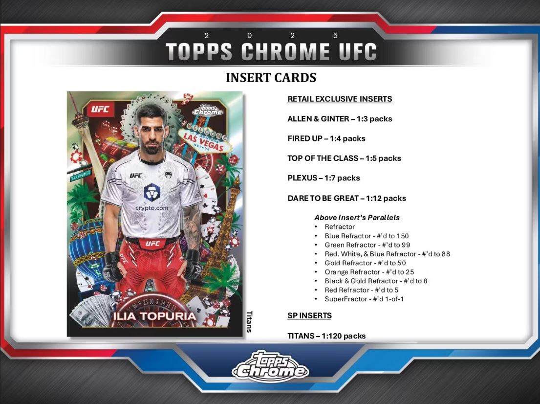 2025 Topps Chrome UFC Blaster Box - VGMX