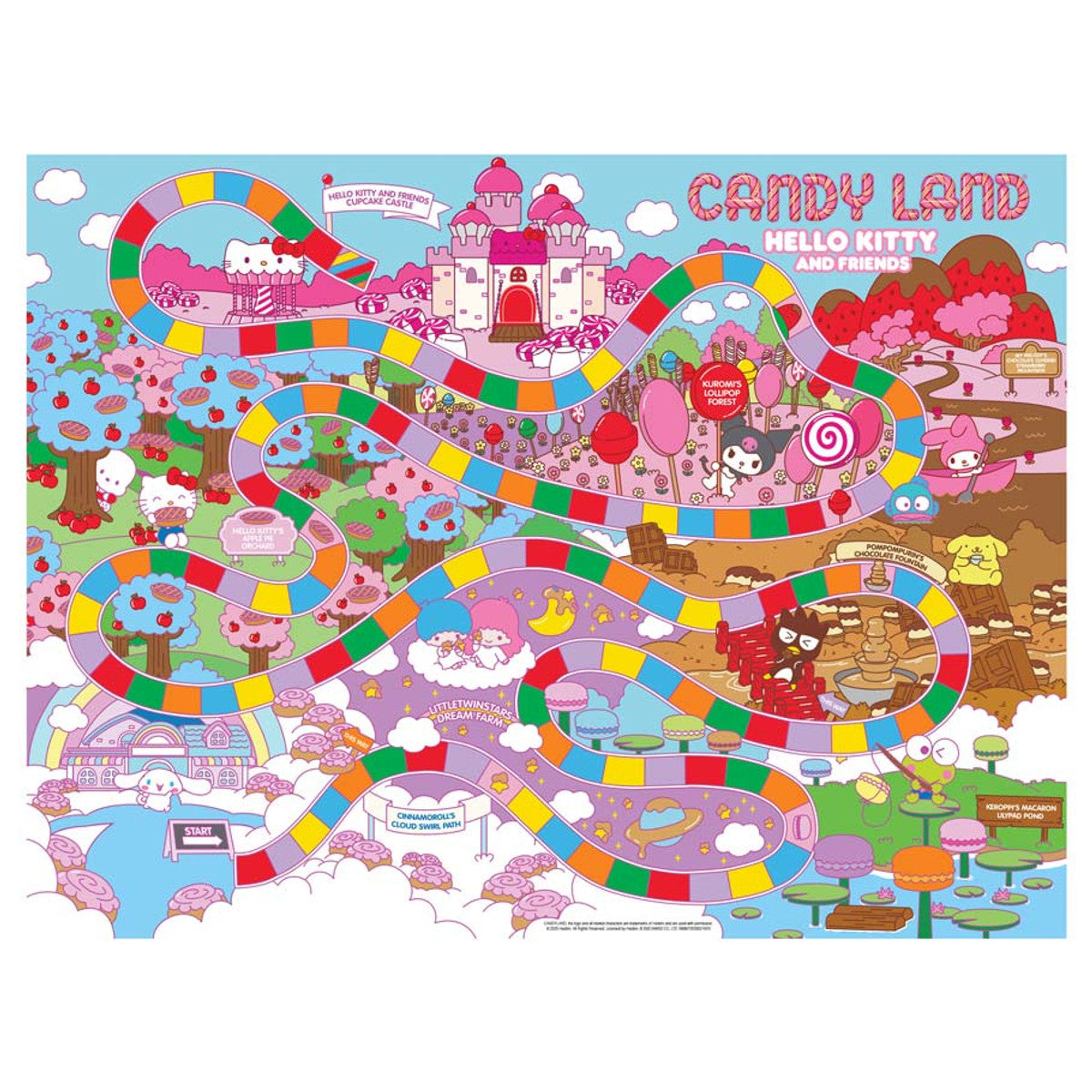 Candyland: Hello Kitty & Friends