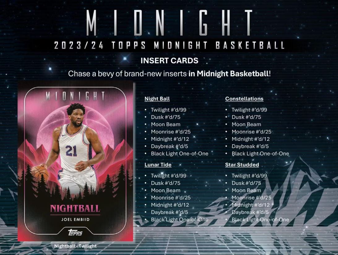 2023/24 Topps Midnight Basketball Hobby Box - VGMX