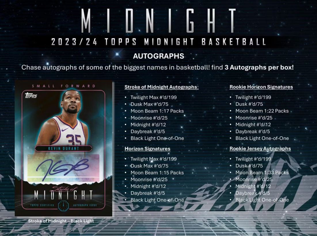2023/24 Topps Midnight Basketball Hobby Box - VGMX