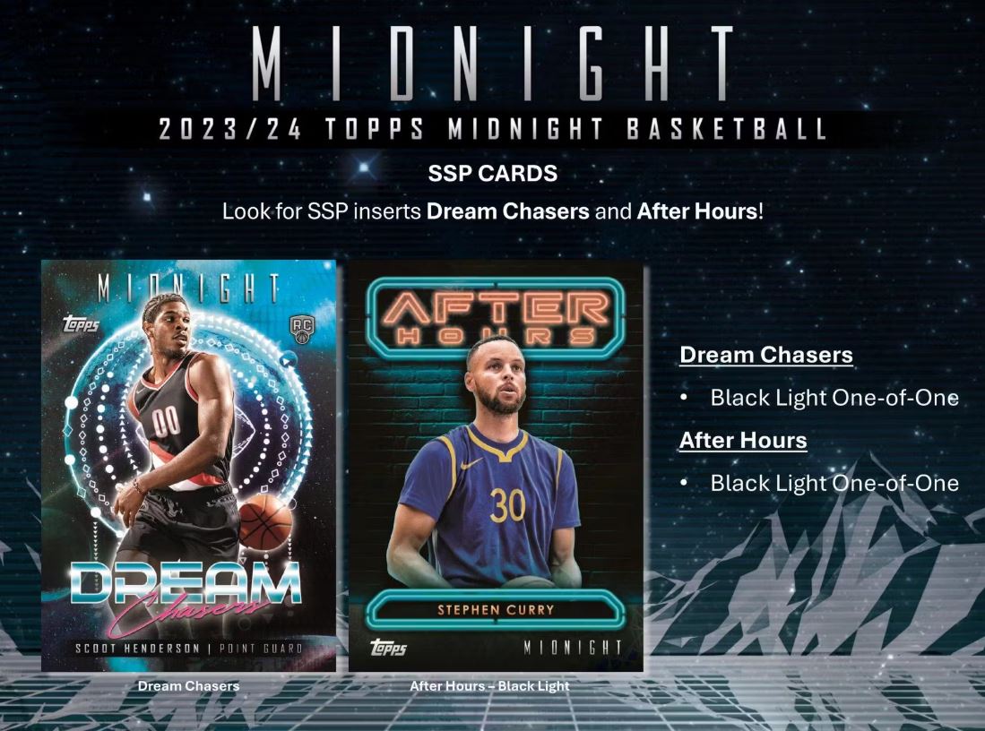 2023/24 Topps Midnight Basketball Hobby Box - VGMX