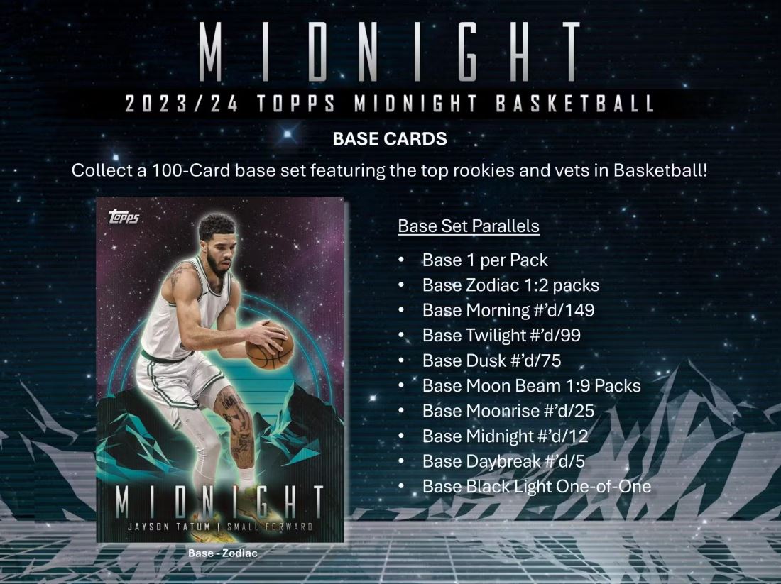 2023/24 Topps Midnight Basketball Hobby Box - VGMX