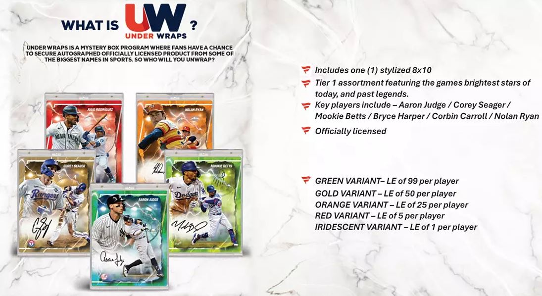 2024 Fanatics Under Wraps MLB Emanate Autographed Baseball Box - VGMX