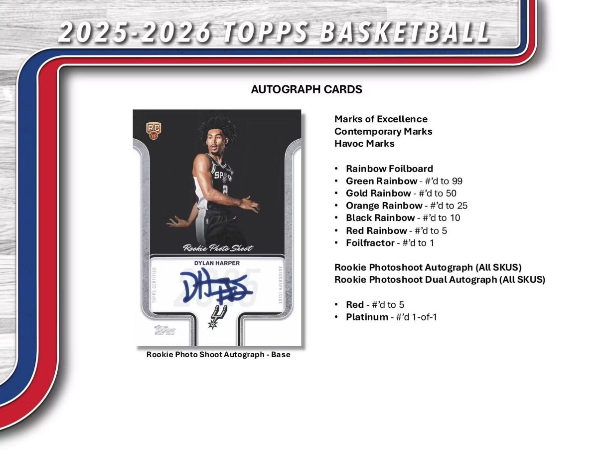 2025/26 Topps Basketball Hobby Box
