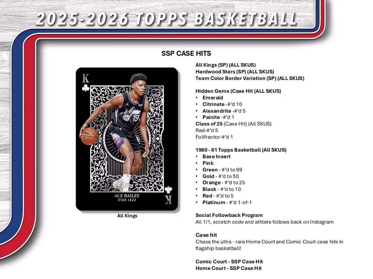 2025/26 Topps Basketball Hobby Box