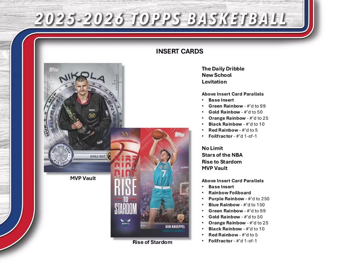 2025/26 Topps Basketball Hobby Box