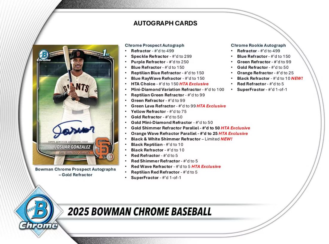 2025 Bowman Chrome Baseball Breaker Delight Box - VGMX