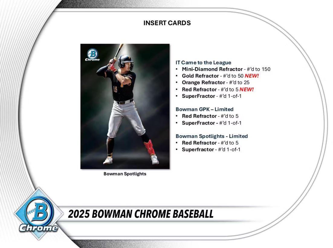 2025 Bowman Chrome Baseball Breaker Delight Box - VGMX