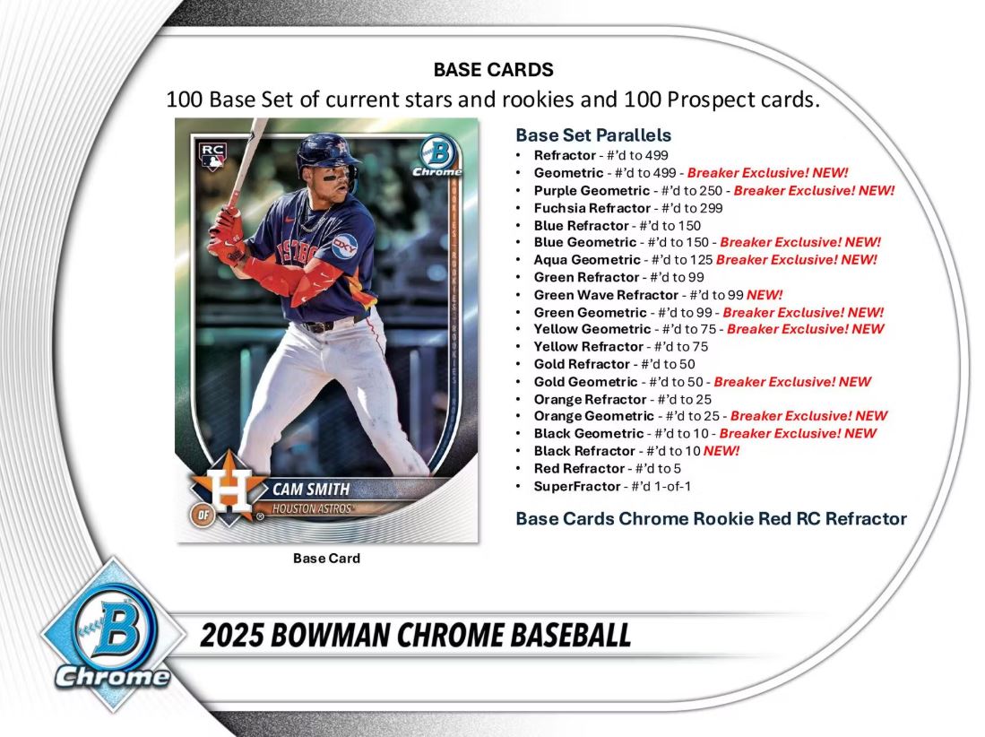 2025 Bowman Chrome Baseball Breaker Delight Box - VGMX