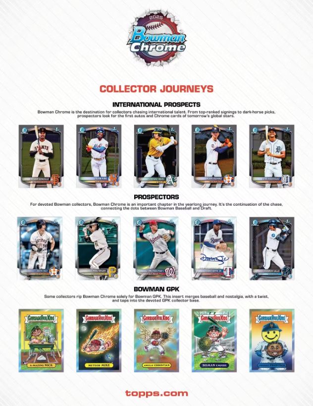 2025 Bowman Chrome Baseball Breaker Delight Box - VGMX