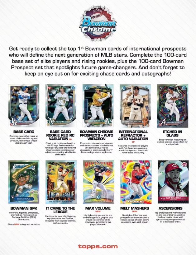 2025 Bowman Chrome Baseball Breaker Delight Box - VGMX