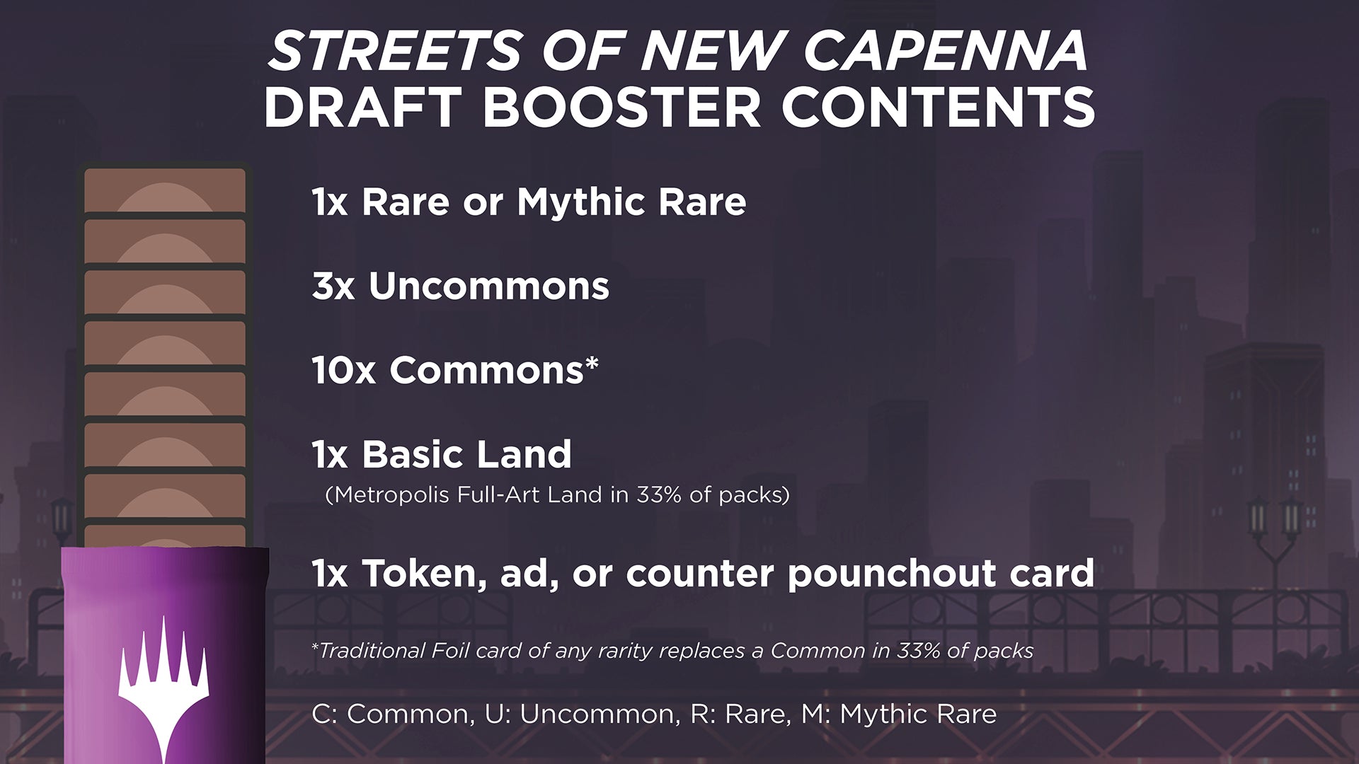 Magic the Gathering Streets of New Capenna - Draft Booster Pack