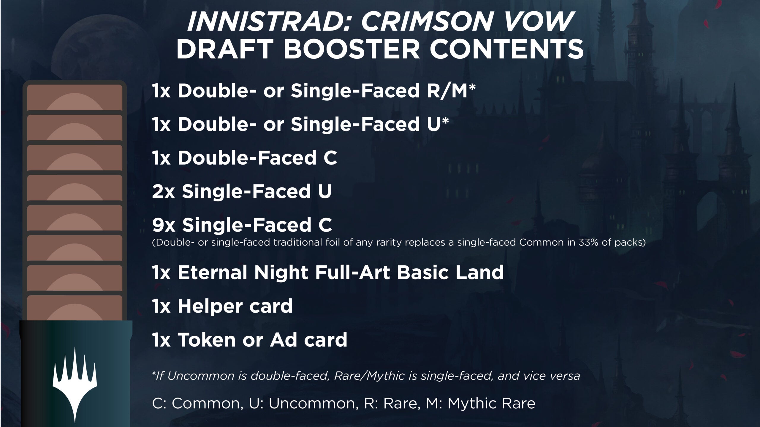 Magic the Gathering - Innistrad: Crimson Vow - Draft Booster Box